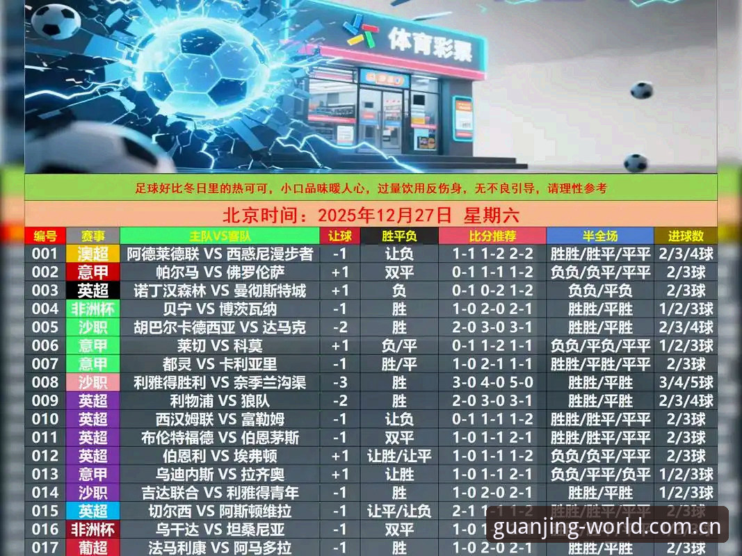 冠竞体育平台实时比分看板重构完成，v2.2.5版本带来五大联赛数据新体验